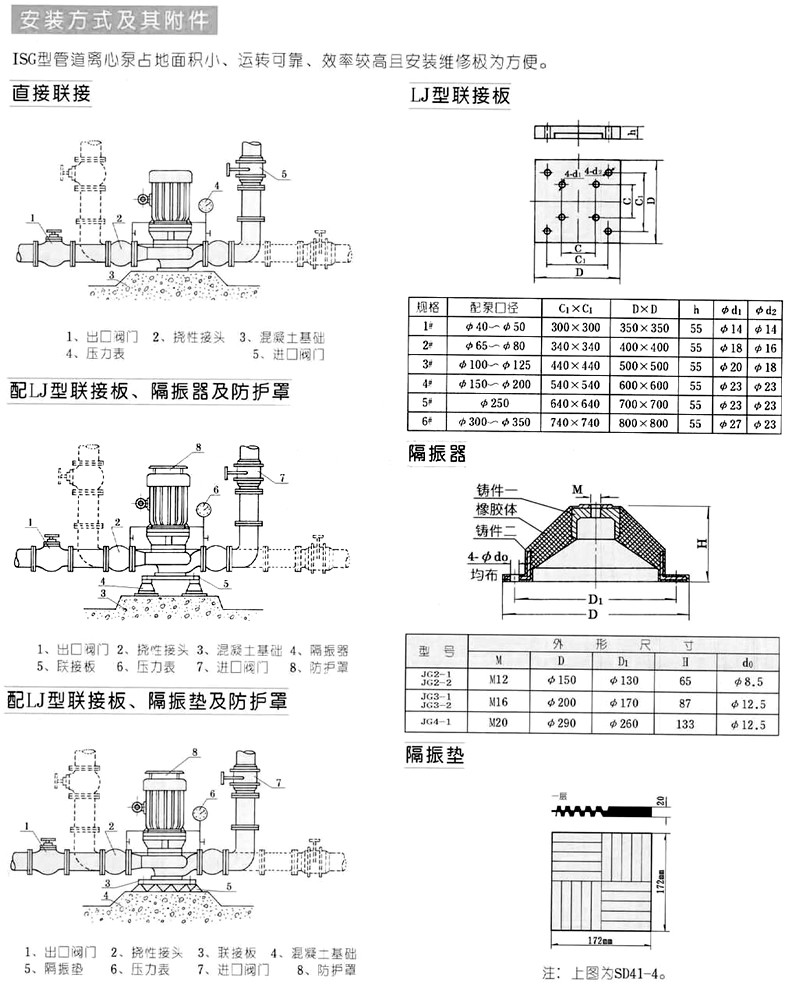 IRG型(xíng)熱水循環(huán)泵,IRG型,熱(rè)水循環泵,熱水管道(dào)泵,IRG熱水管道泵
