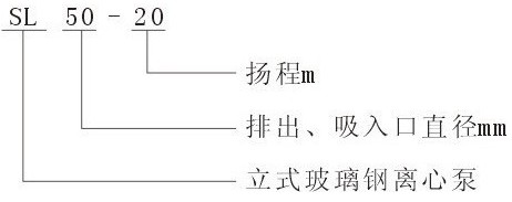玻璃鋼管道(dào)泵