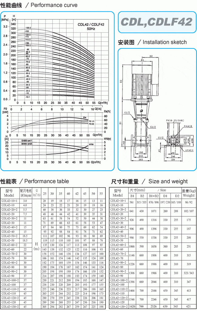 立式多級管道泵(bèng)