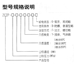中溫(wēn)電磁閥