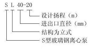 立式玻璃鋼管(guǎn)道泵