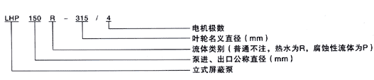 立(lì)式屏蔽泵