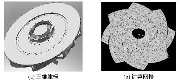 臥式離心(xīn)泵廠價直銷,價格最低。